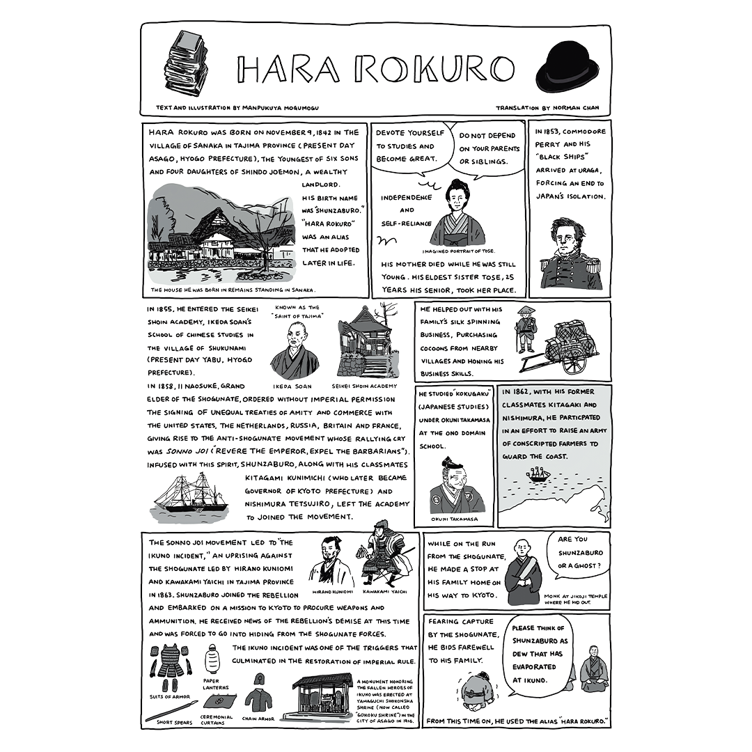 top page of the illustrated guide Hara Rokuro