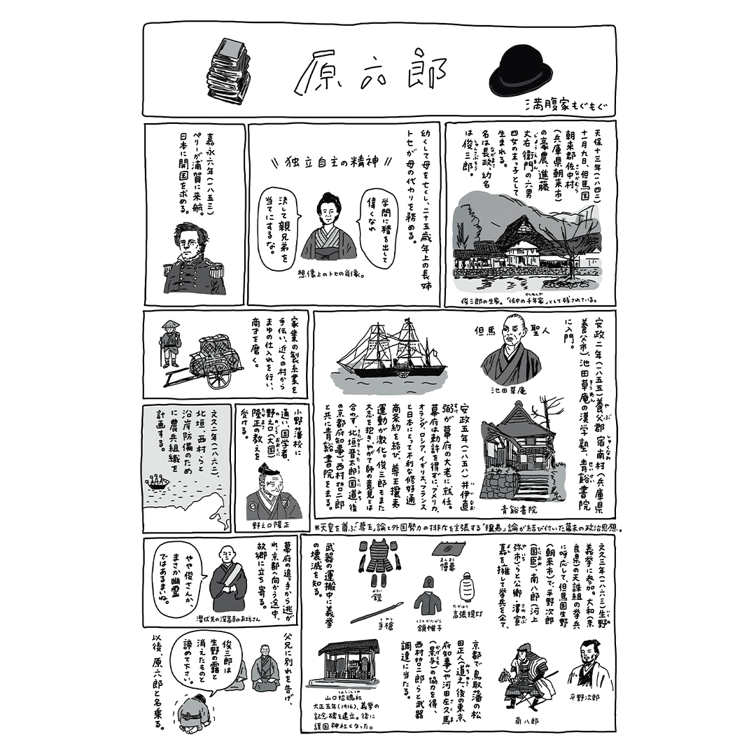 原六郎解説イラスト冒頭