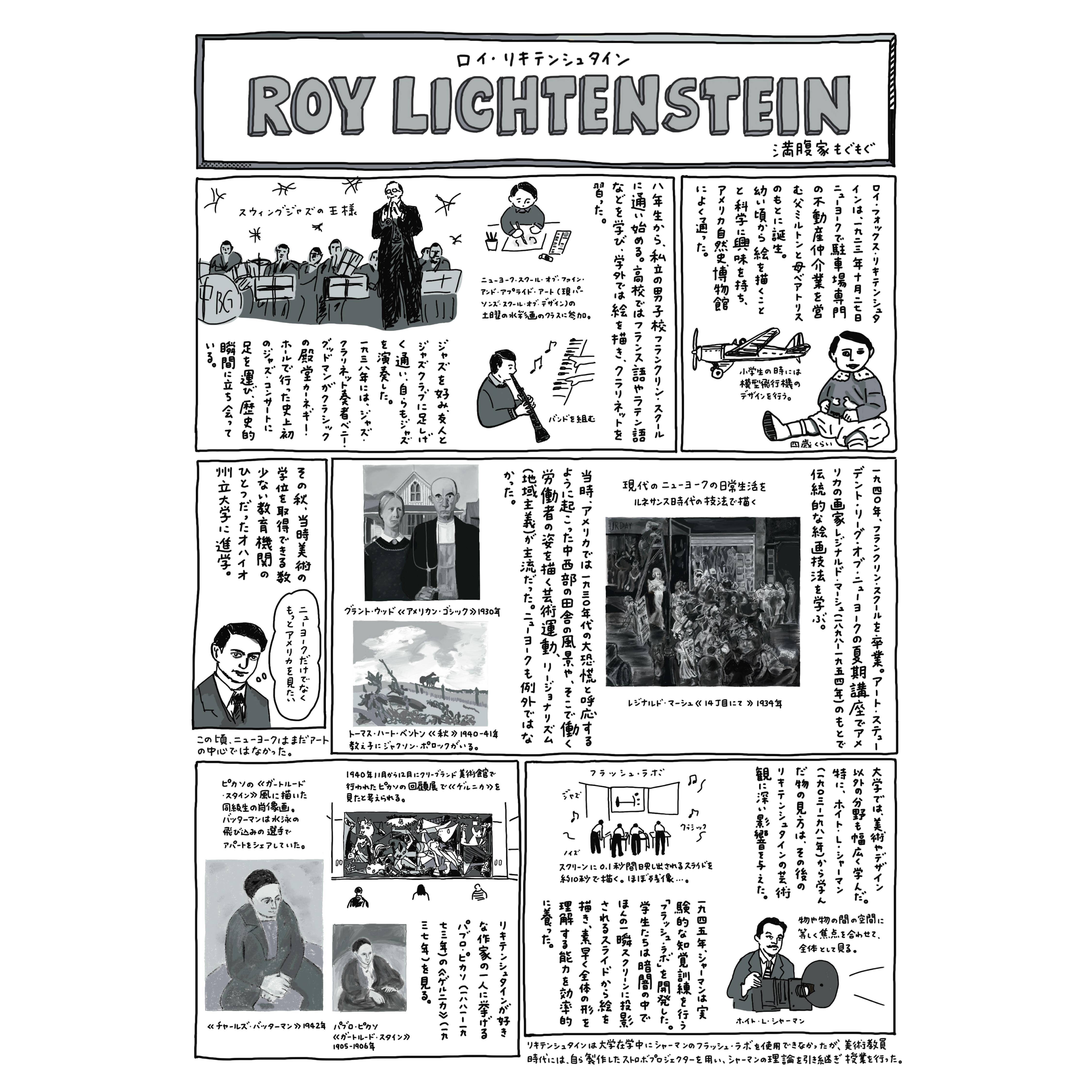 ロイリキテンシュタイン解説イラスト冒頭